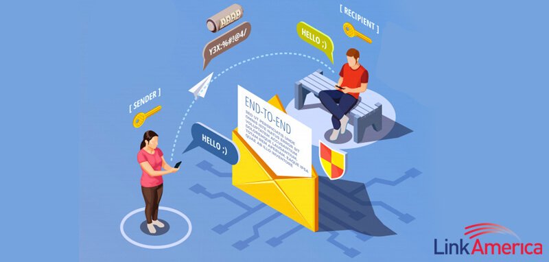 Is Email Encryption Necessary? Importance of Encrypting Emails
