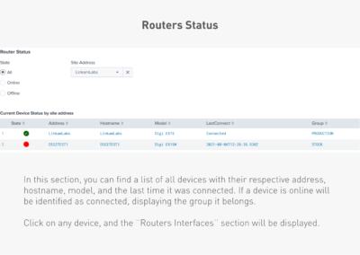 Devices Monitoring (Routers Status)